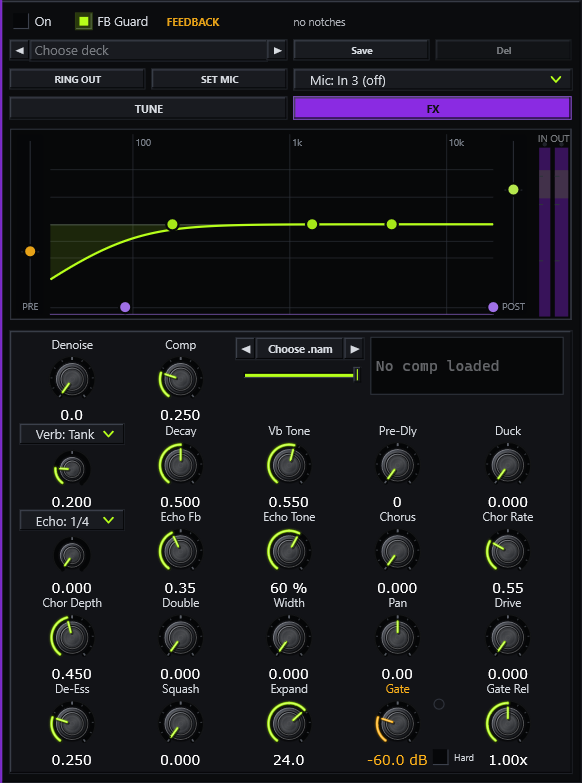 VOX: the vocal channel with its EQ screen, input and output meters, and the FX page knobs